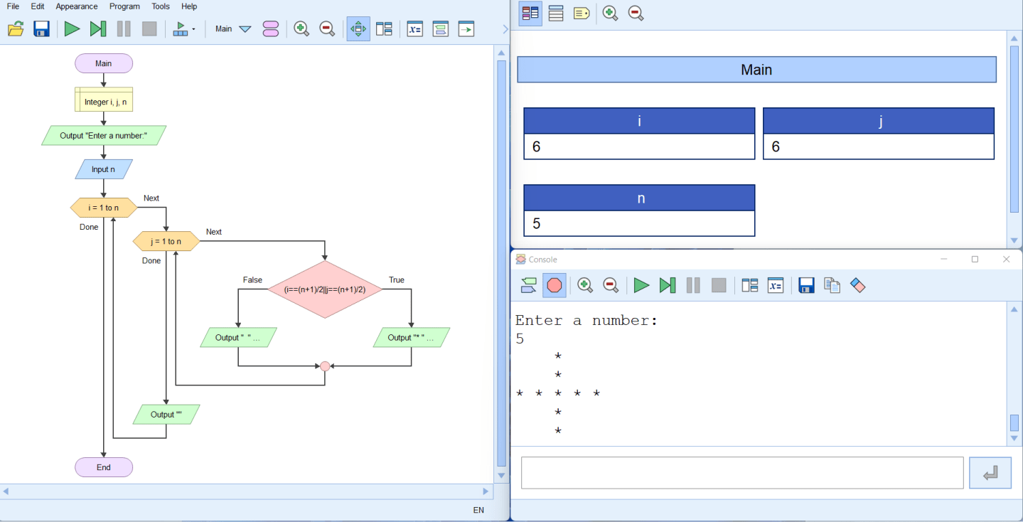 Flowgorithm – Programming24 School